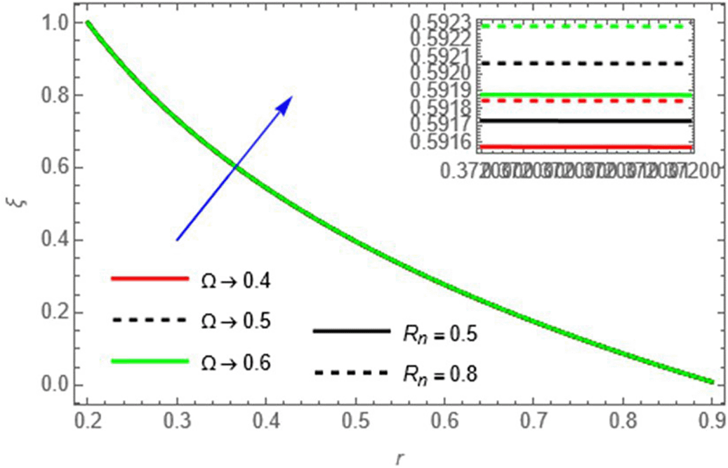 d1ad8952-b3da-465c-987b-804b326ccf5b_figure15.gif