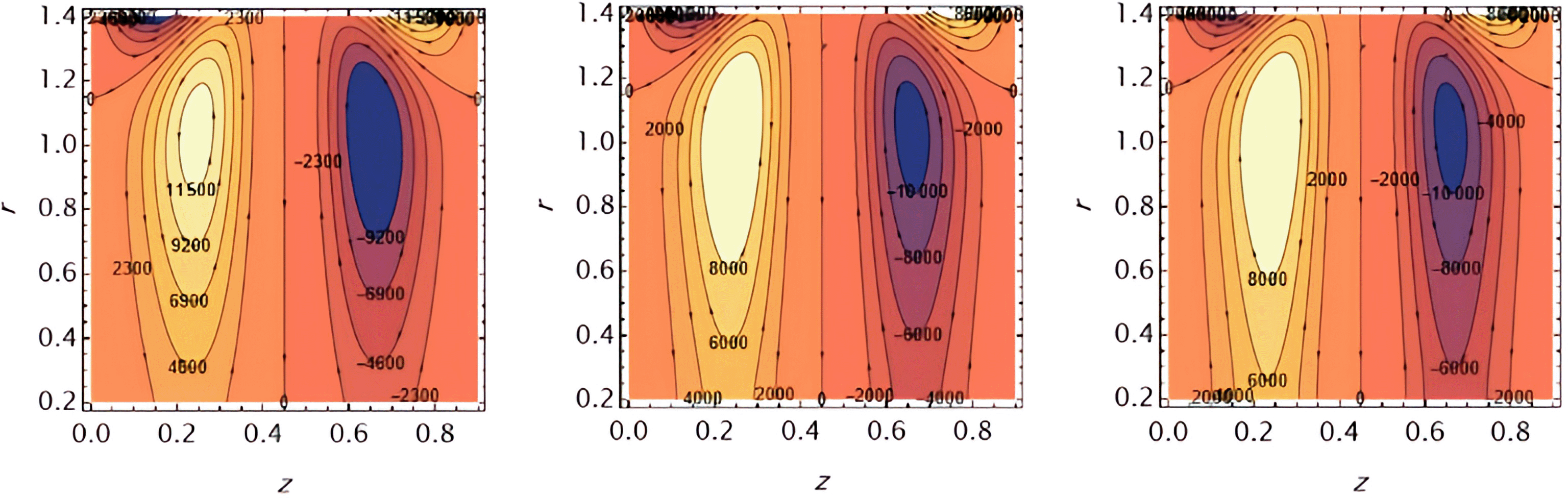 d1ad8952-b3da-465c-987b-804b326ccf5b_figure20.gif