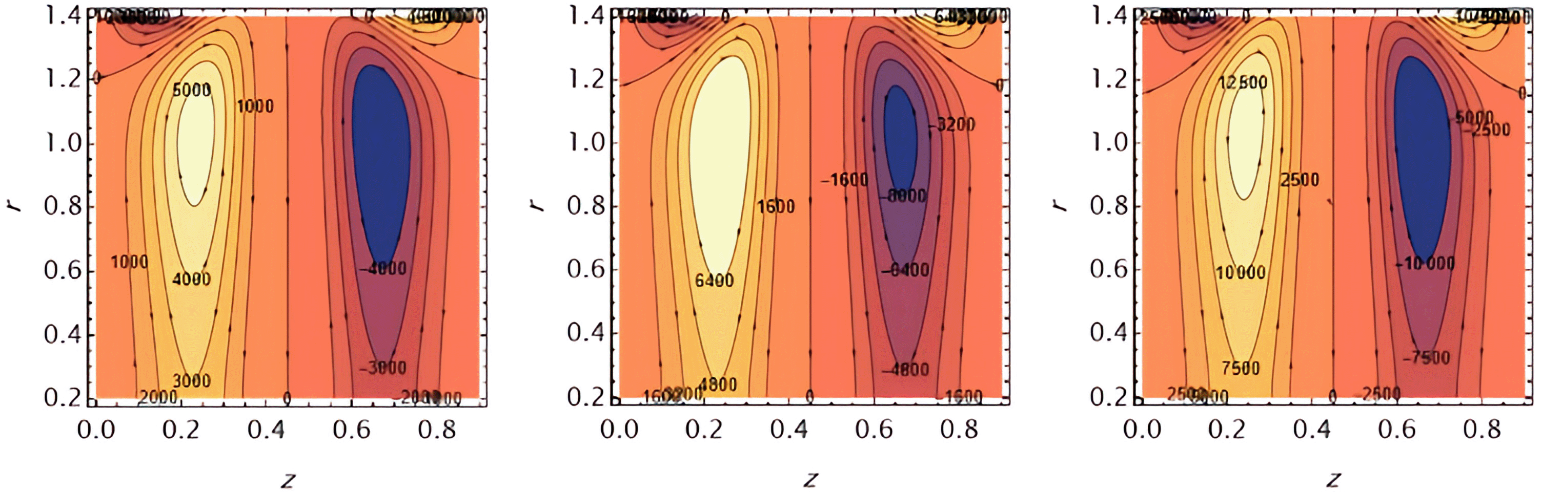 d1ad8952-b3da-465c-987b-804b326ccf5b_figure21.gif