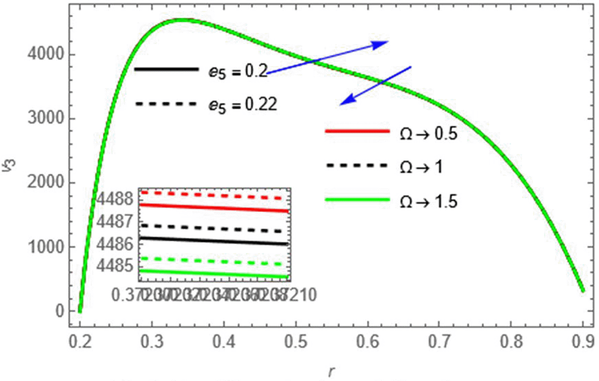 d1ad8952-b3da-465c-987b-804b326ccf5b_figure4.gif