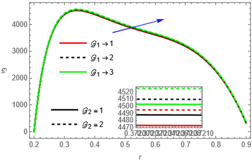 d1ad8952-b3da-465c-987b-804b326ccf5b_figure5.gif