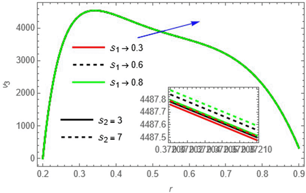 d1ad8952-b3da-465c-987b-804b326ccf5b_figure6.gif