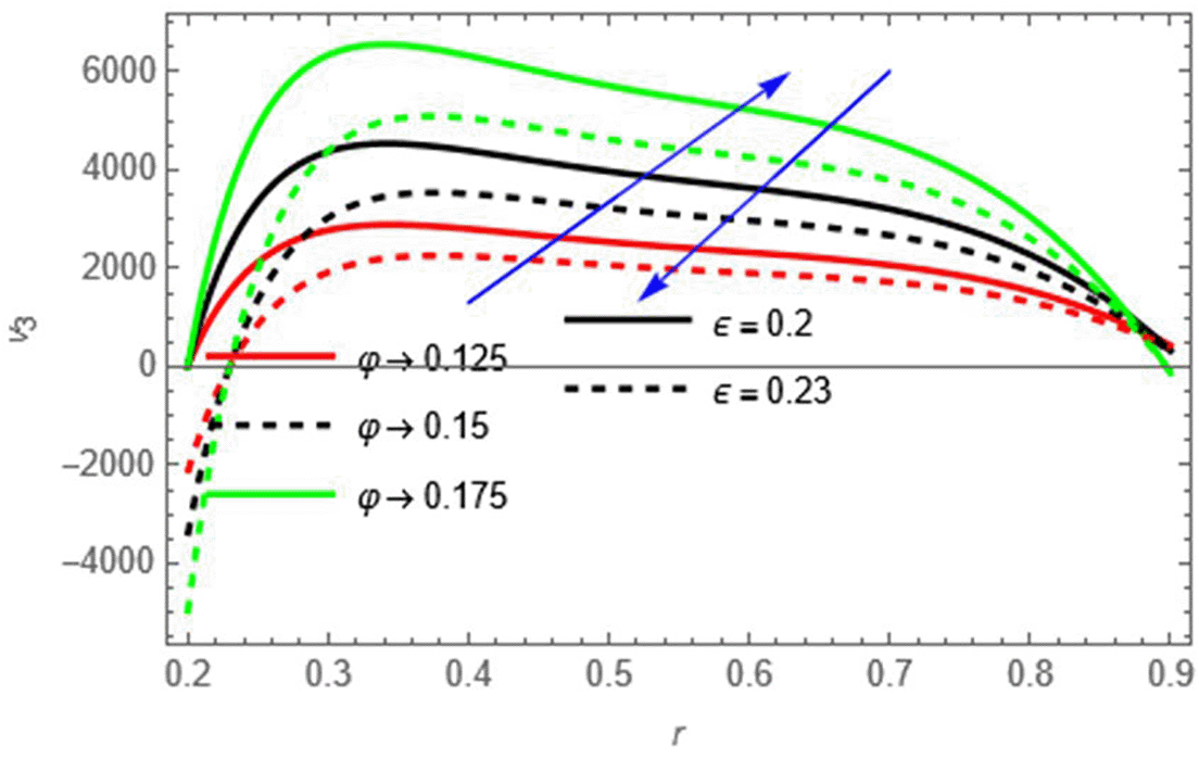 d1ad8952-b3da-465c-987b-804b326ccf5b_figure8.gif