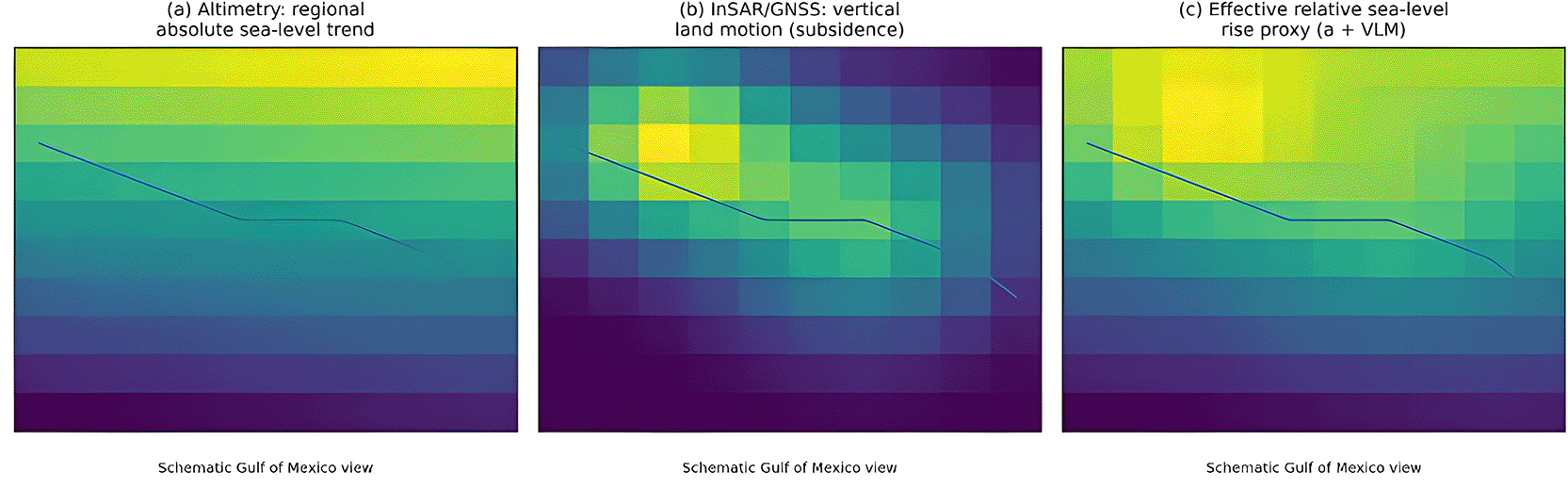 55fd1628-92d1-4a53-b47c-bd6a3eb7e446_figure2.gif