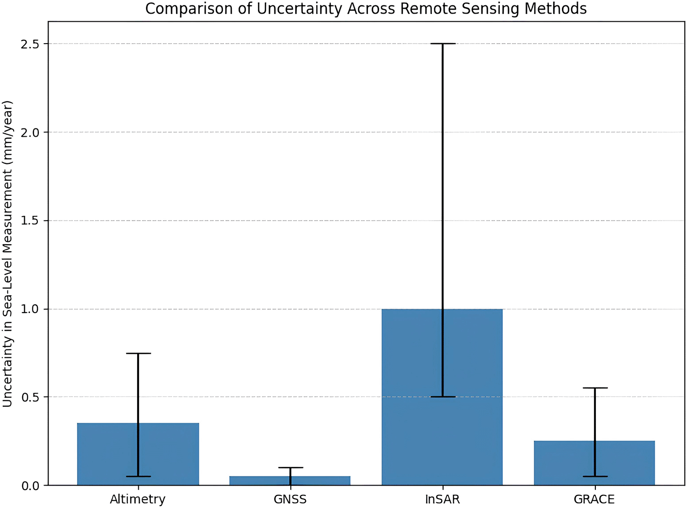 55fd1628-92d1-4a53-b47c-bd6a3eb7e446_figure3.gif