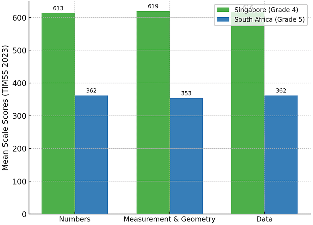 aecdd10d-03cb-414d-986a-a75288a21b8b_figure2.gif