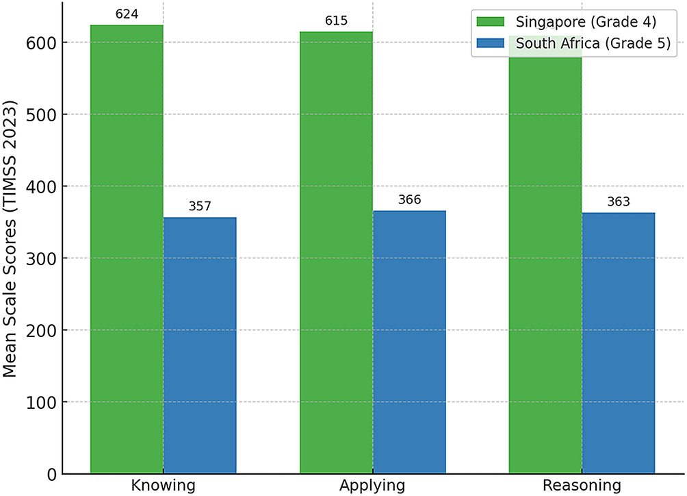 aecdd10d-03cb-414d-986a-a75288a21b8b_figure3.gif