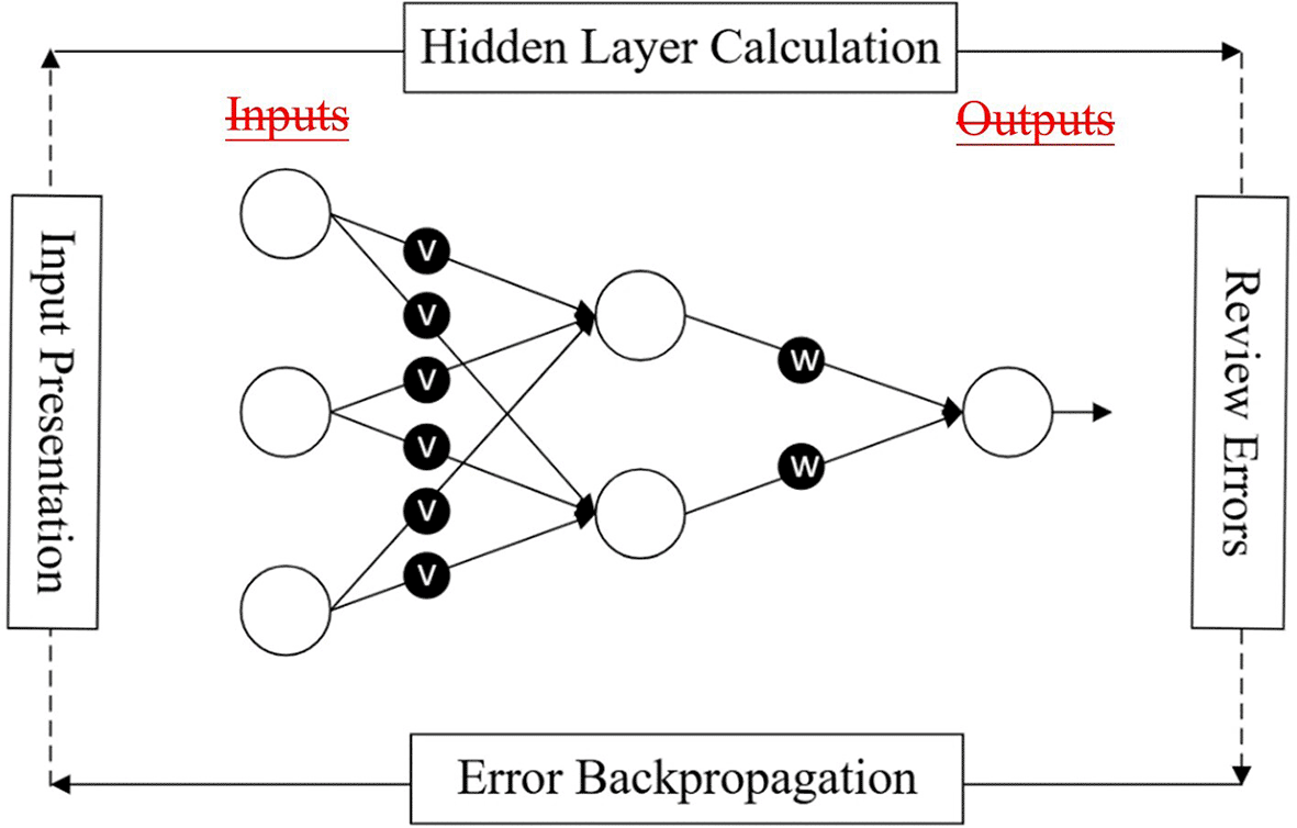 b39c0317-cf17-4c6f-b8ac-b96e1c2c0f06_figure2.gif