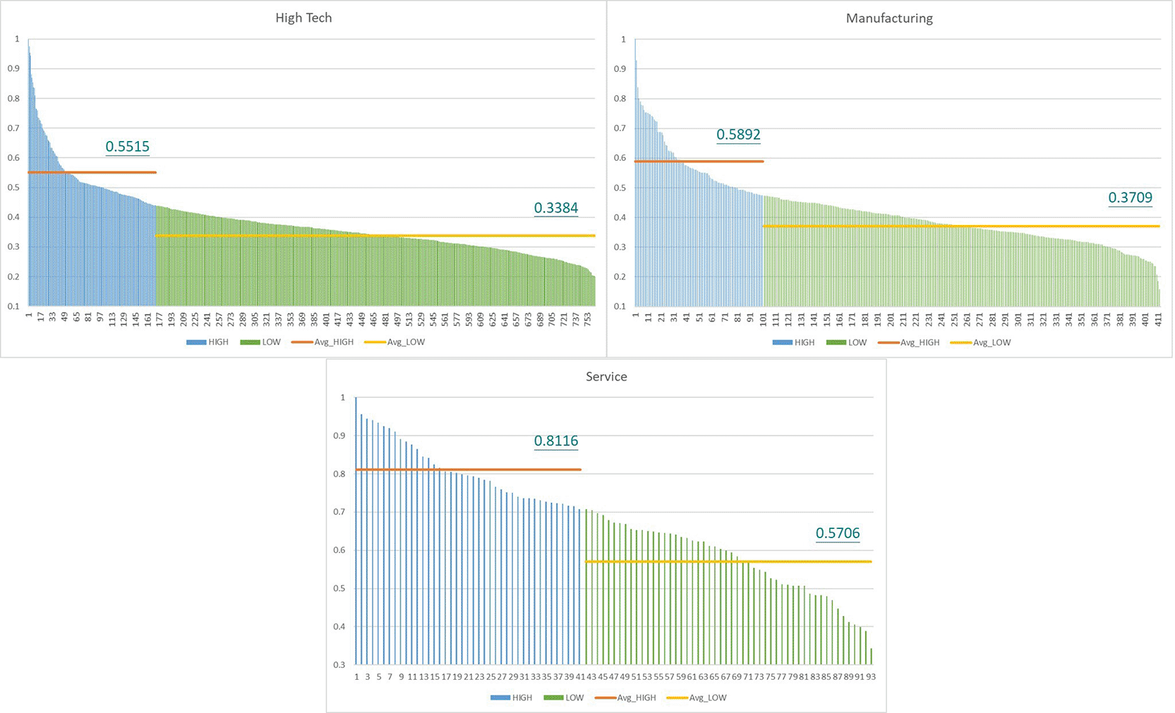 b39c0317-cf17-4c6f-b8ac-b96e1c2c0f06_figure5.gif