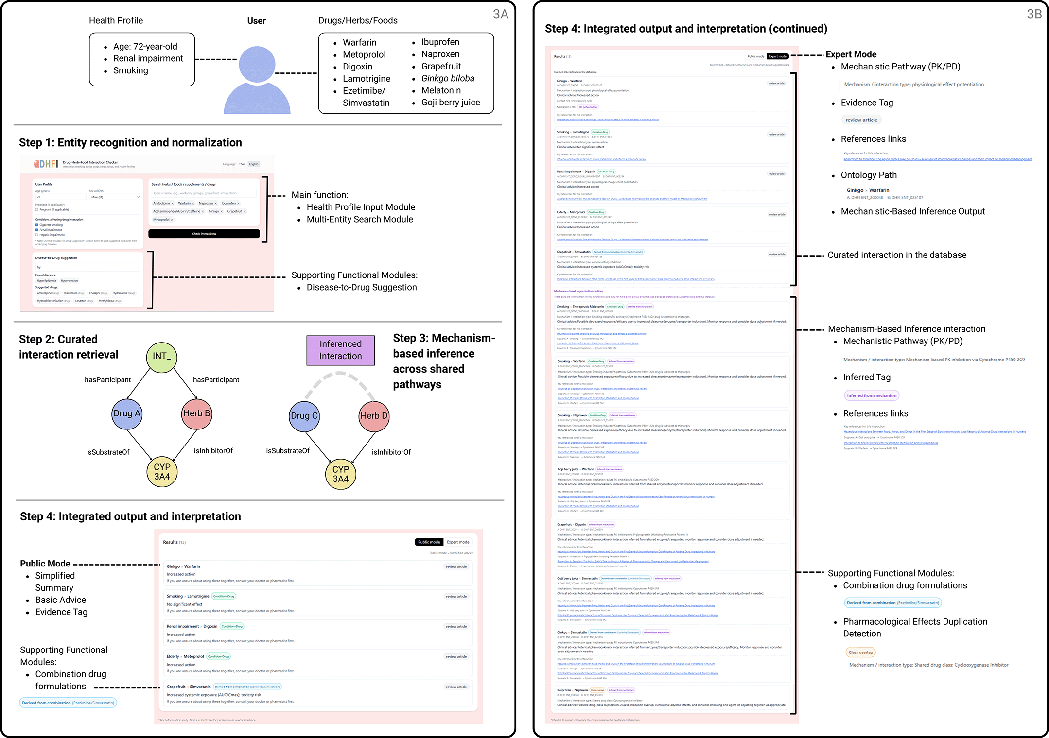 942862f9-259b-40f9-a15d-0b108f71aa0f_figure3.gif