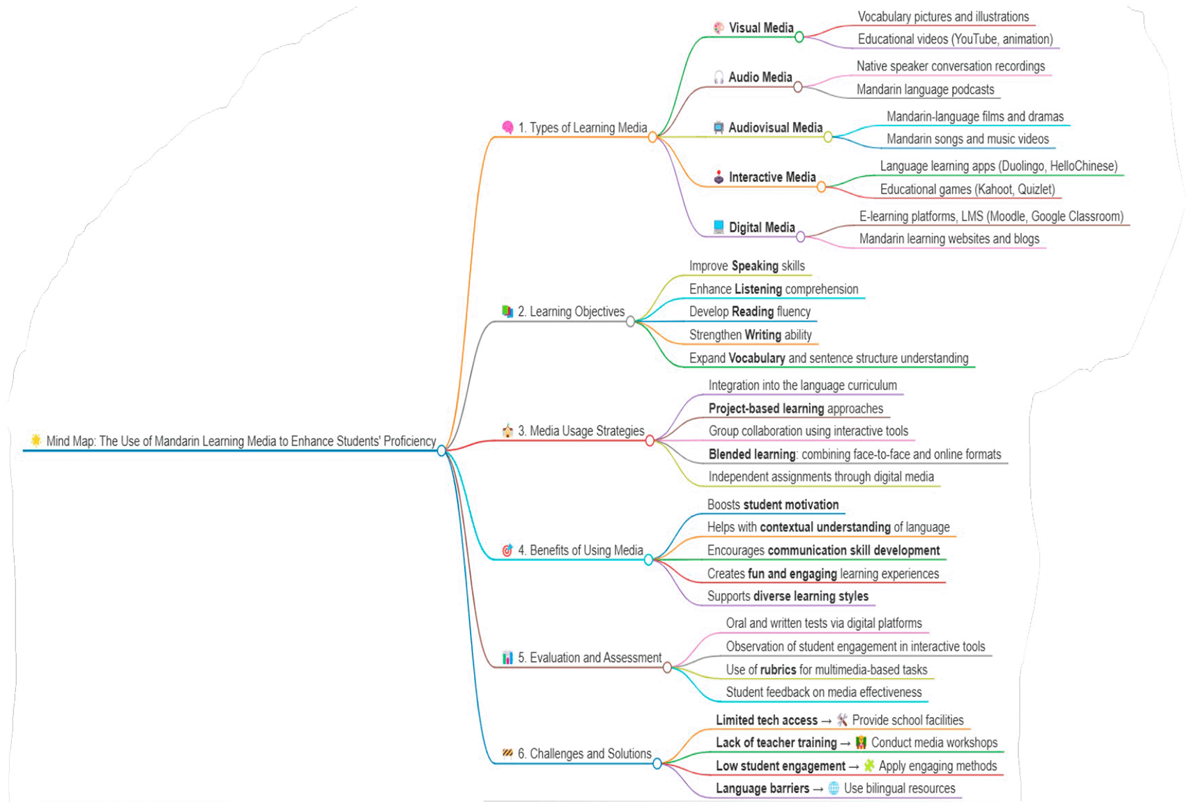 f09bbf52-95d4-4551-ba7a-1e8dcb61ba86_figure7.gif