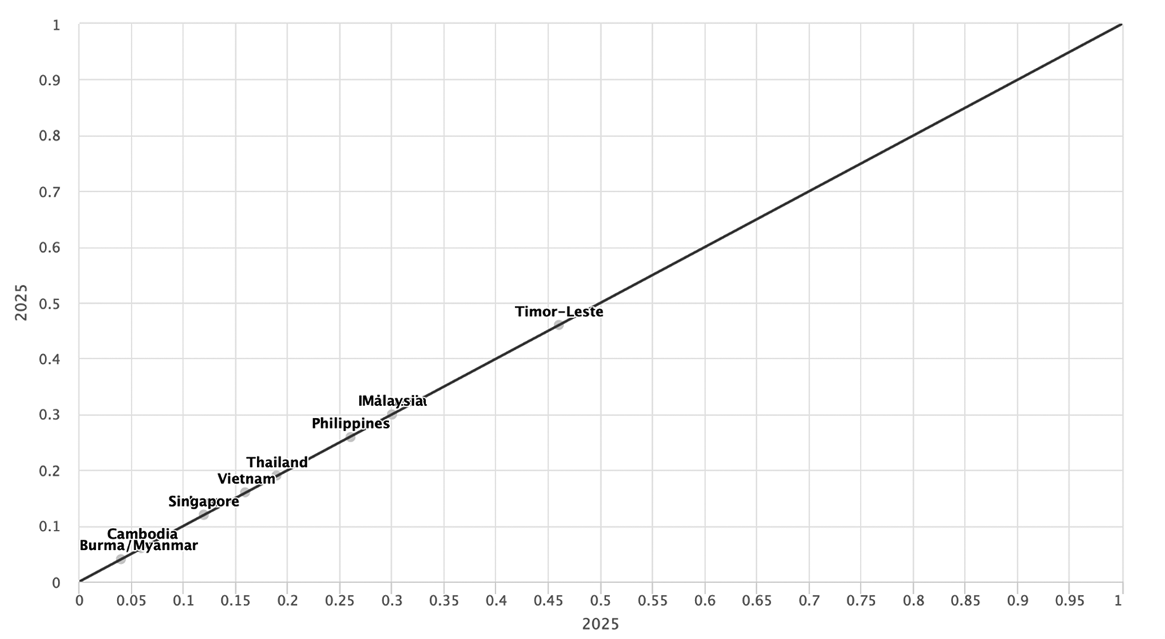 5c79c11b-e1e7-4df7-859c-2a3a07bd794a_figure2.gif
