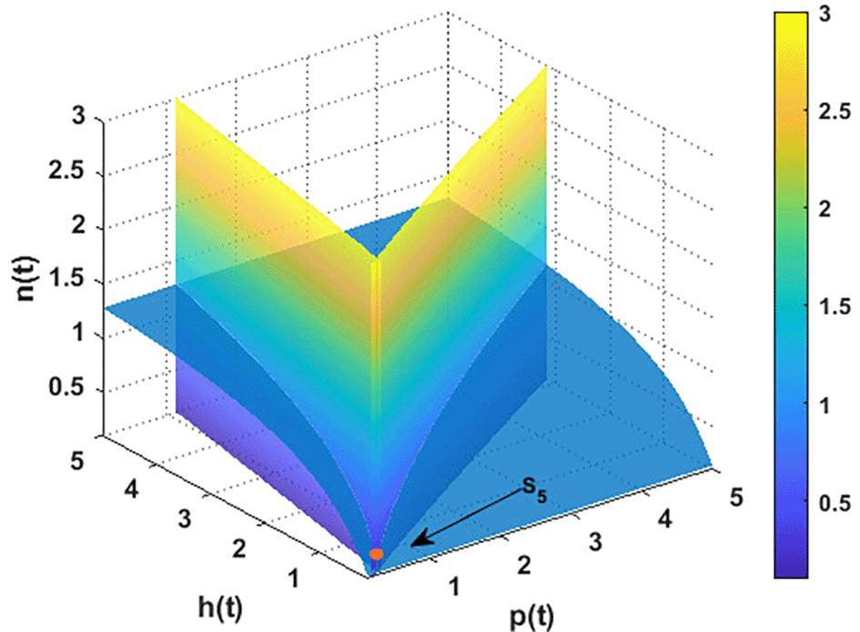 ca903071-a15b-42f3-b40b-12b3822382fb_figure2.gif