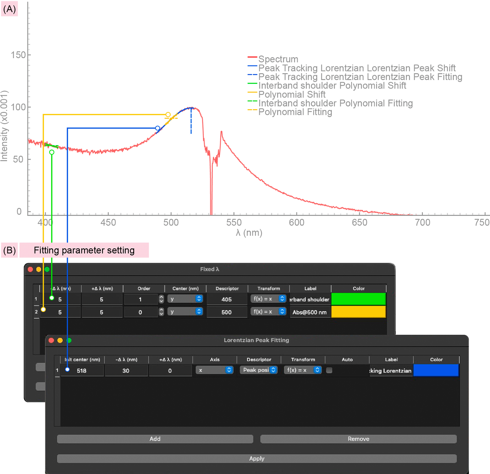 74a314a3-4090-43d3-9243-2f31d32672ce_figure4.gif