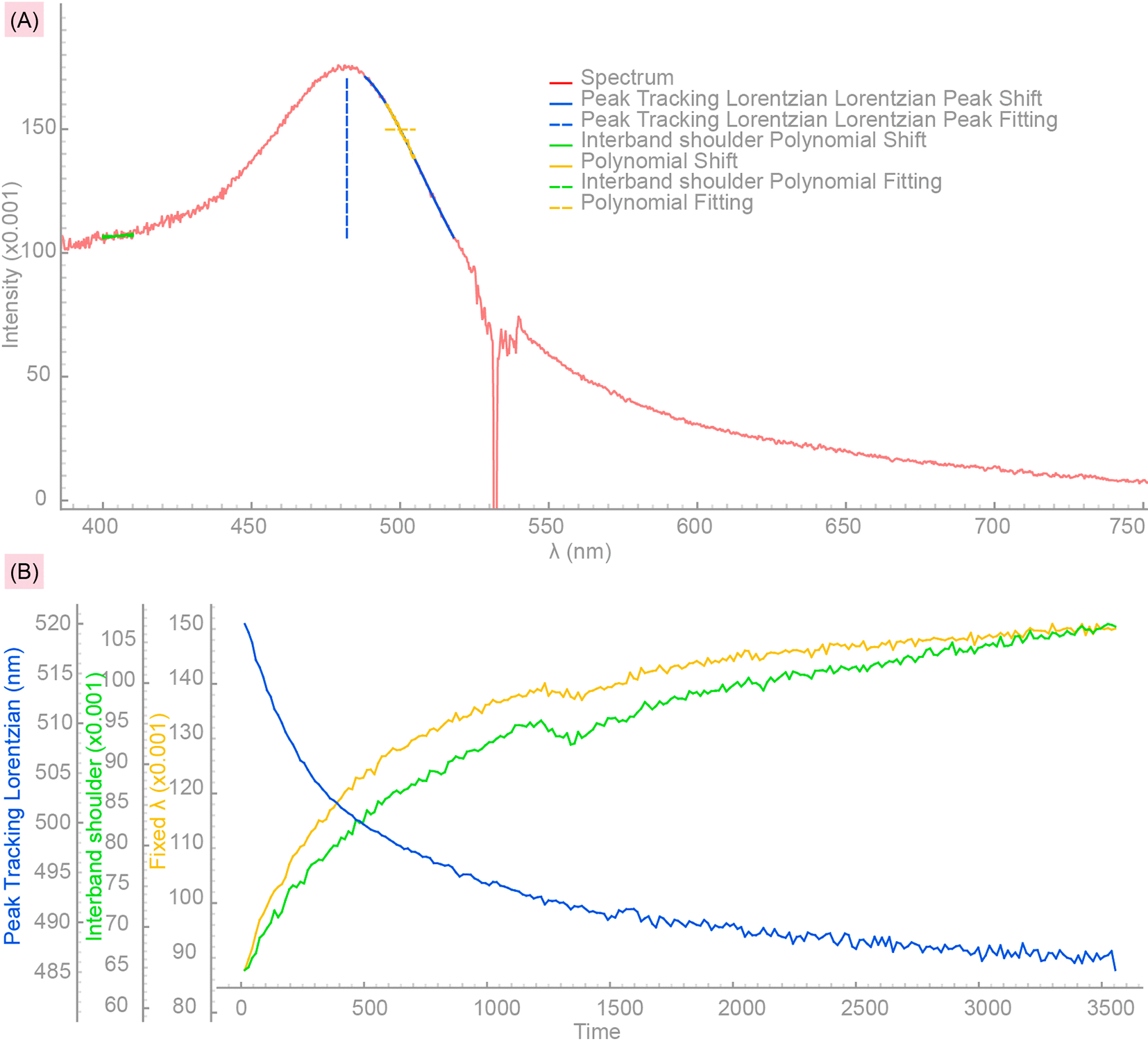 74a314a3-4090-43d3-9243-2f31d32672ce_figure5.gif