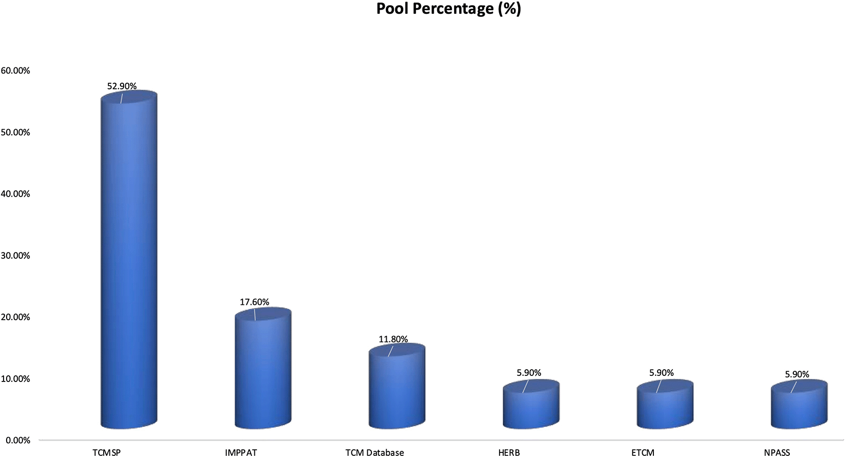 13bbf266-f5e2-4462-a369-732719afd746_figure3.gif