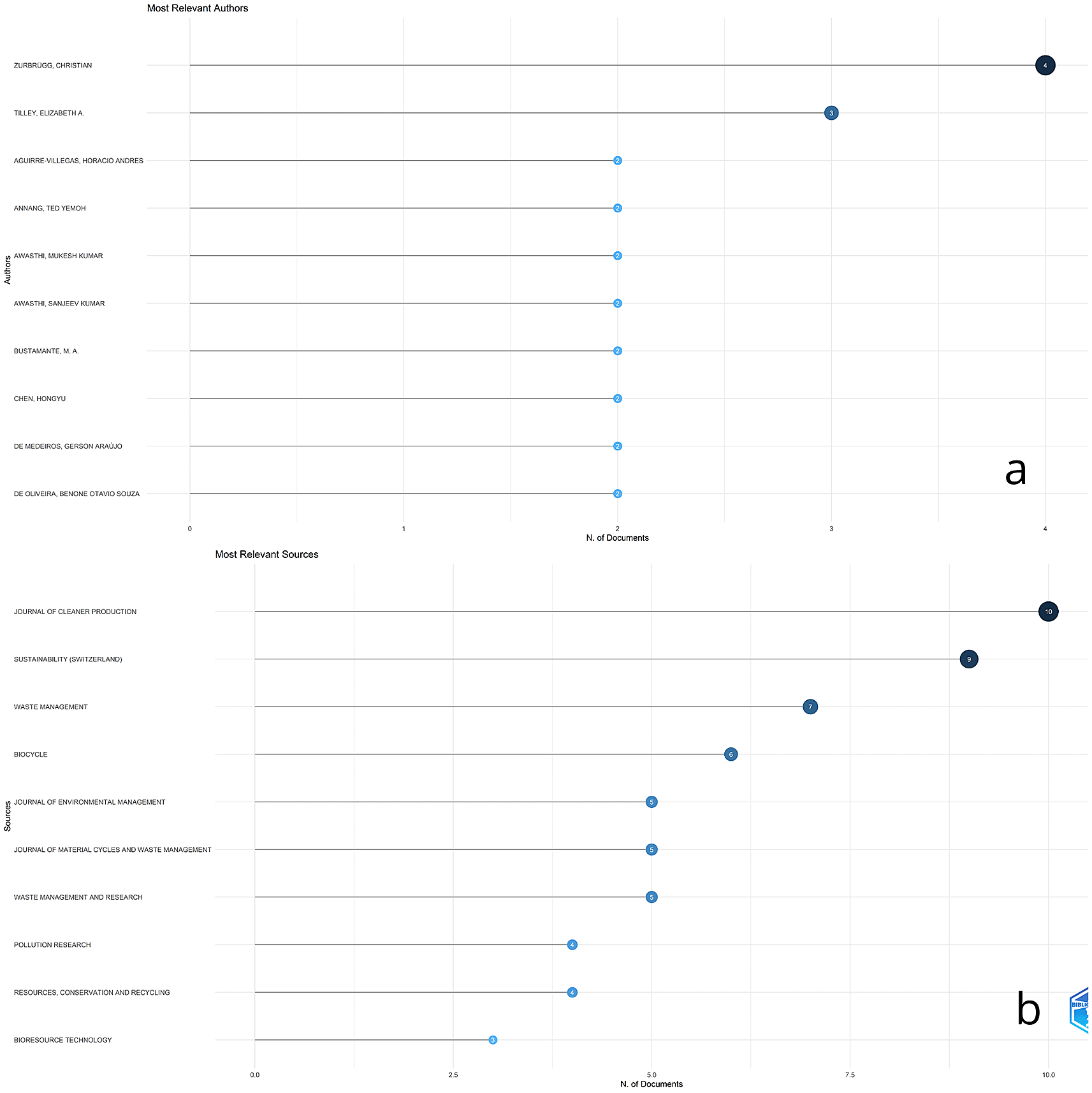 42d0f274-ebf1-482a-8234-6fc9563480ec_figure3.gif