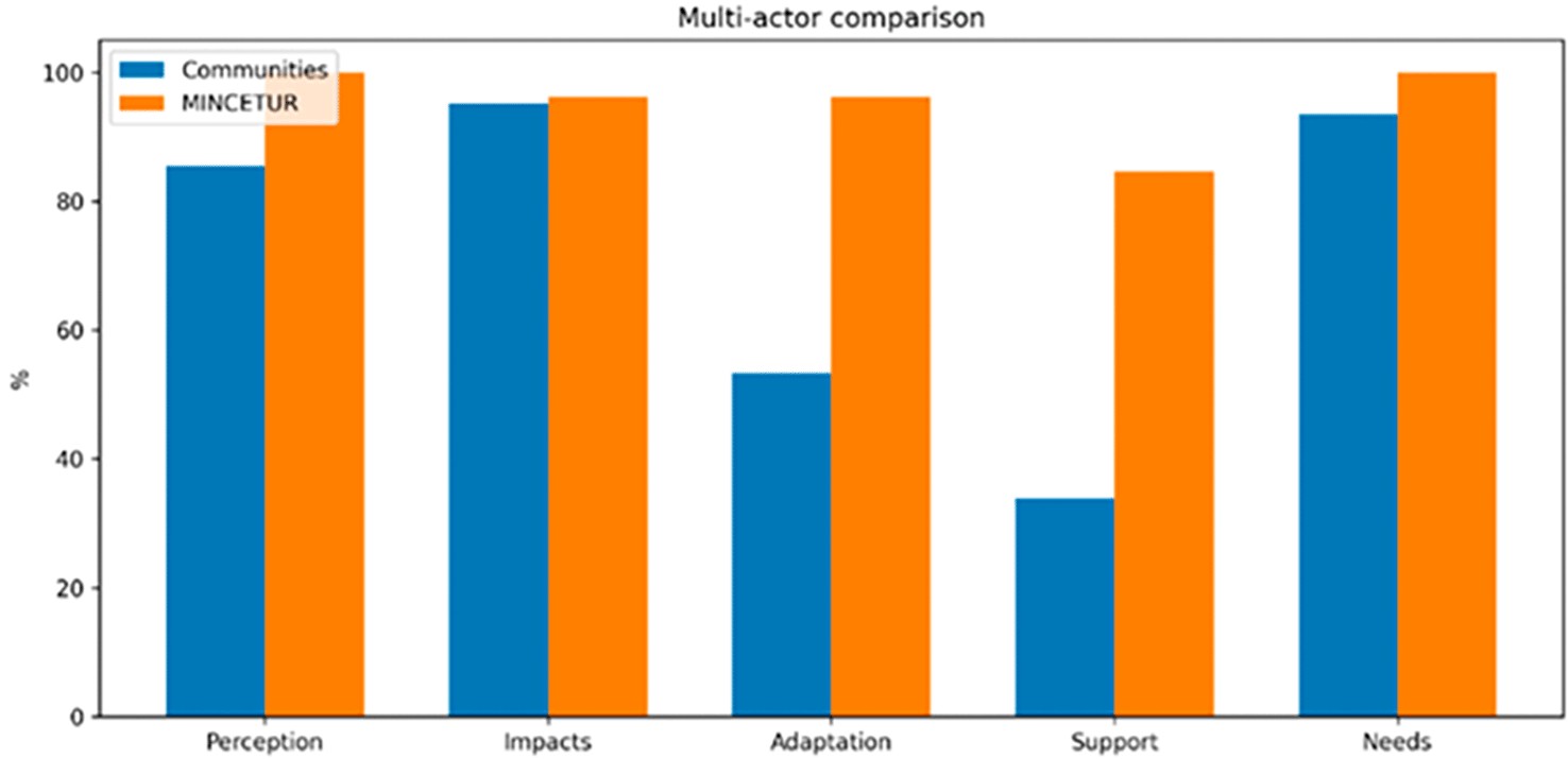 bf94054b-9c2e-4c60-9183-2902f2735484_figure3.gif
