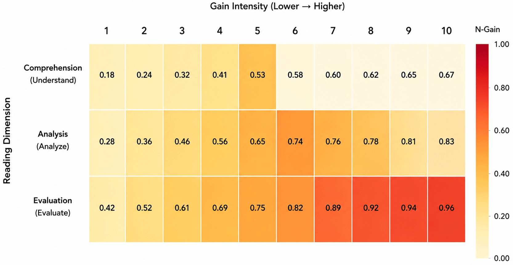 3f80f450-47f5-4ceb-a831-ee487a419256_figure5.gif