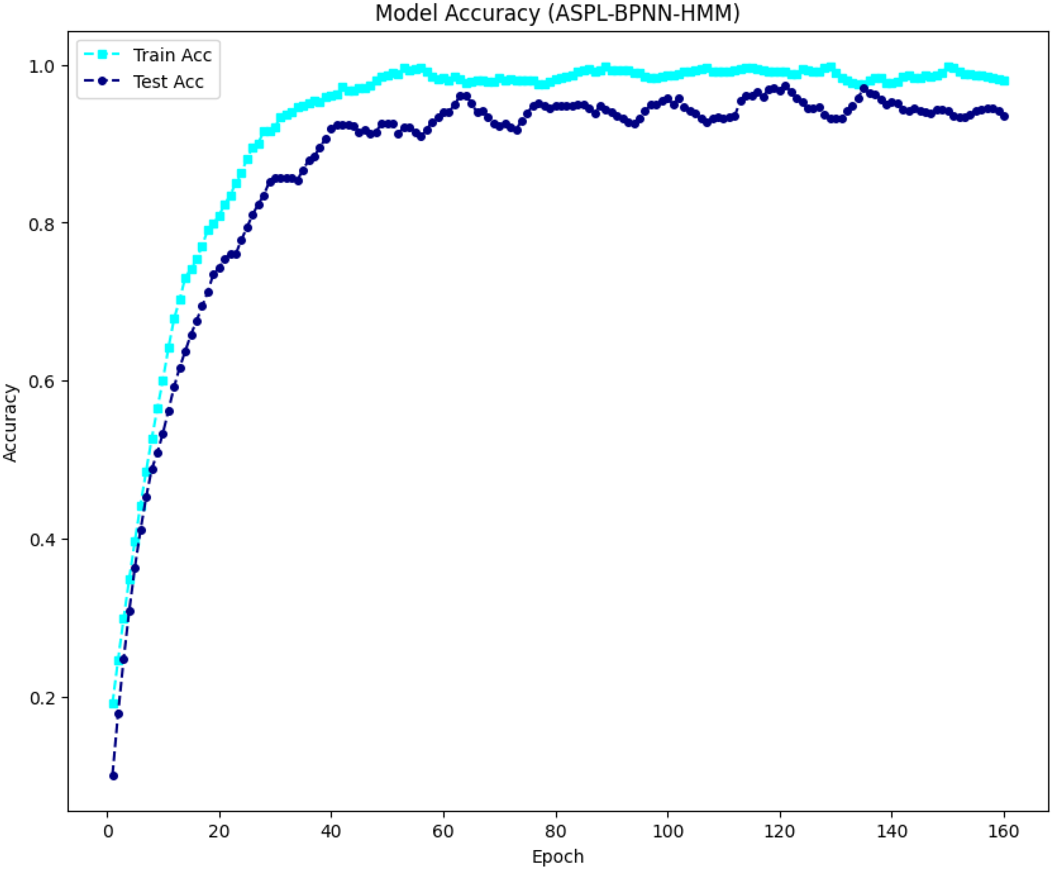 e8064d8a-91bb-4486-98a2-b01512d69de5_figure4.gif