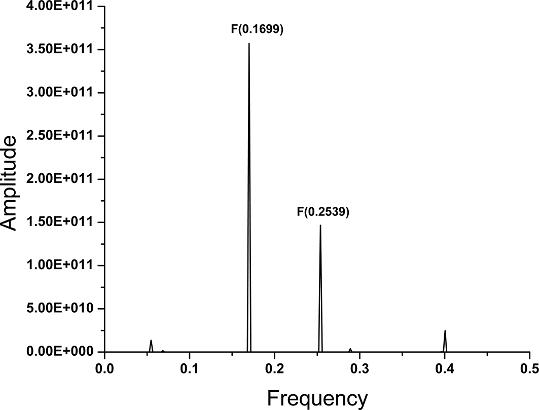 b95932b3-3290-431c-ac9c-193800443ee1_figure2.gif