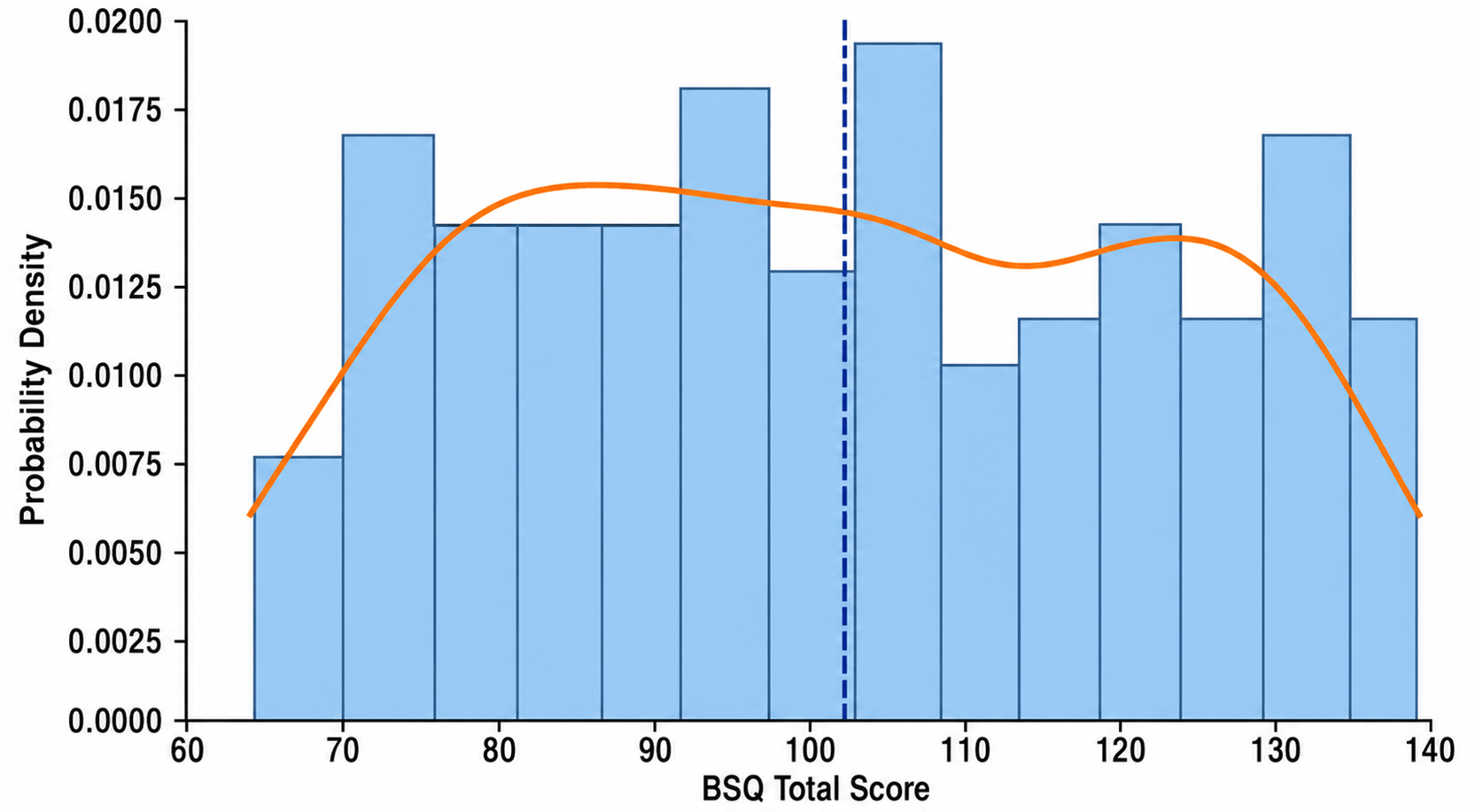 8d5eb57a-6108-4088-8fc6-774ac4bece46_figure5.gif
