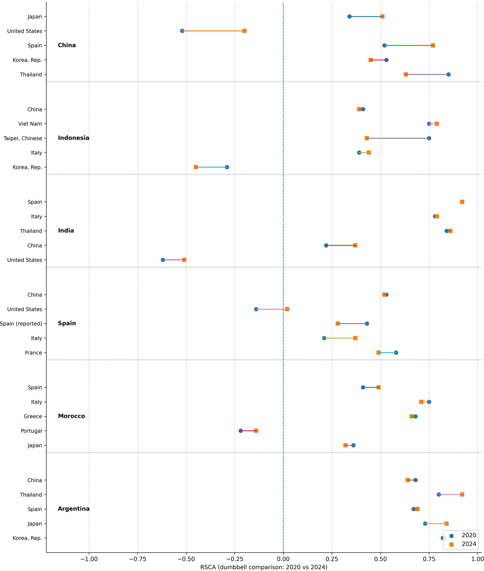 16447c63-b77f-417c-8333-8136d6243880_figure2.gif