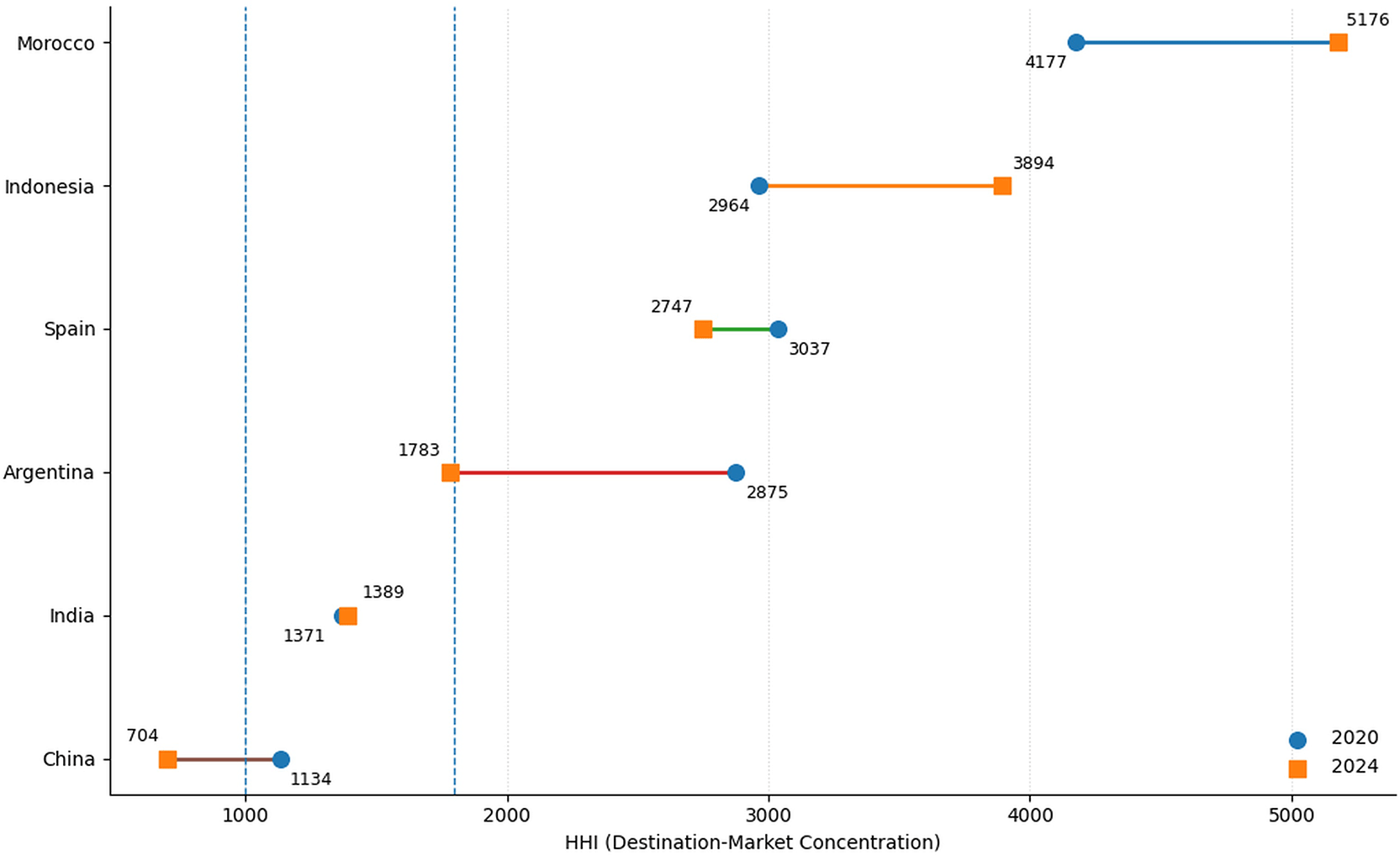 16447c63-b77f-417c-8333-8136d6243880_figure3.gif
