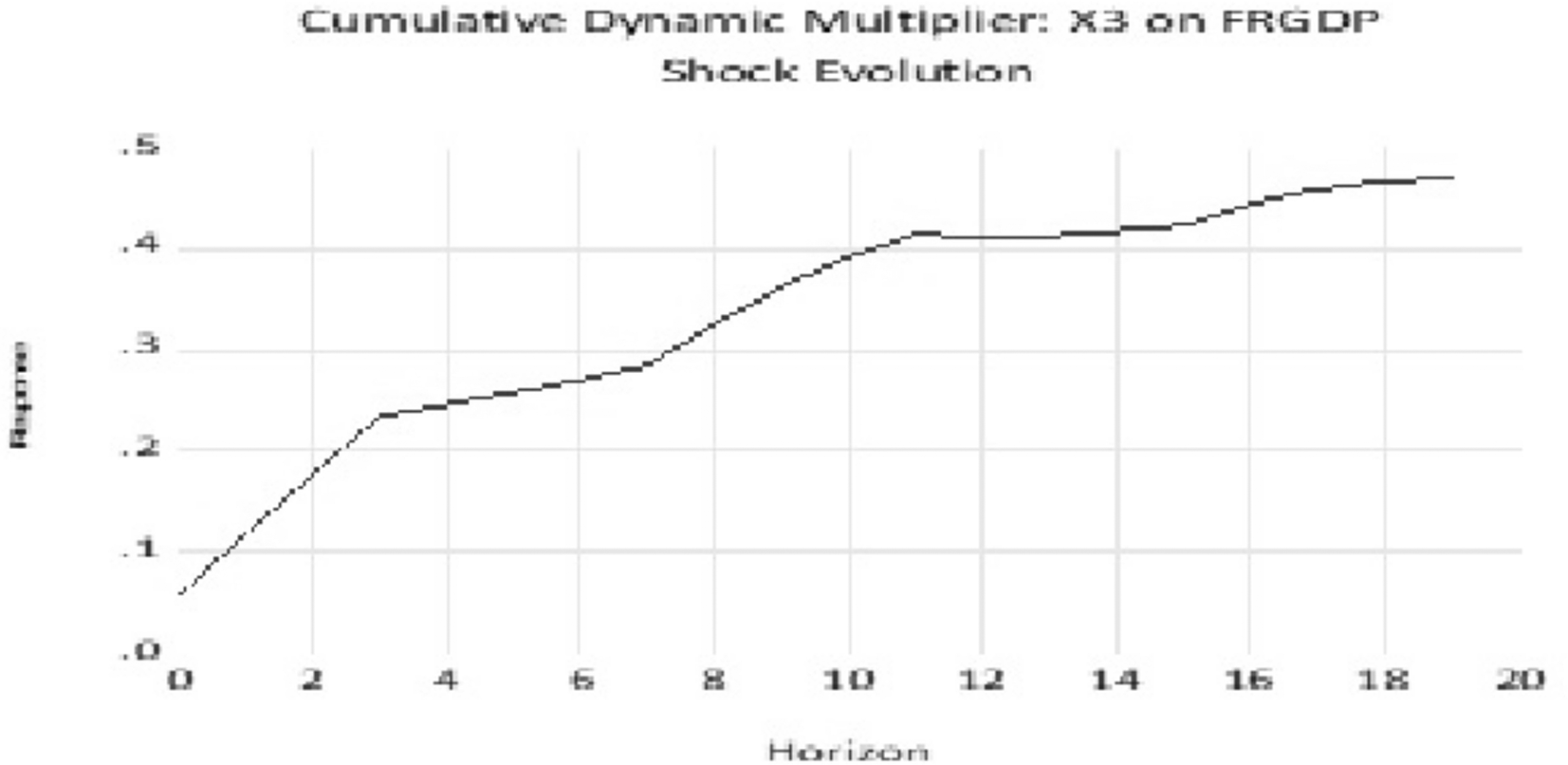 ad180ad4-a014-4120-8740-eb2d1ca0297a_figure10.gif