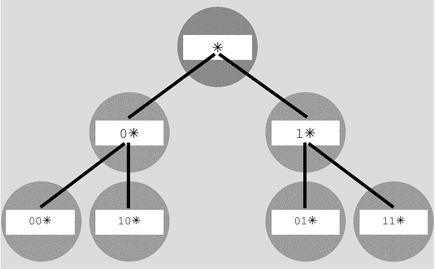 395f8cb4-bdf6-437b-9980-16a6115c8893_figure6.gif