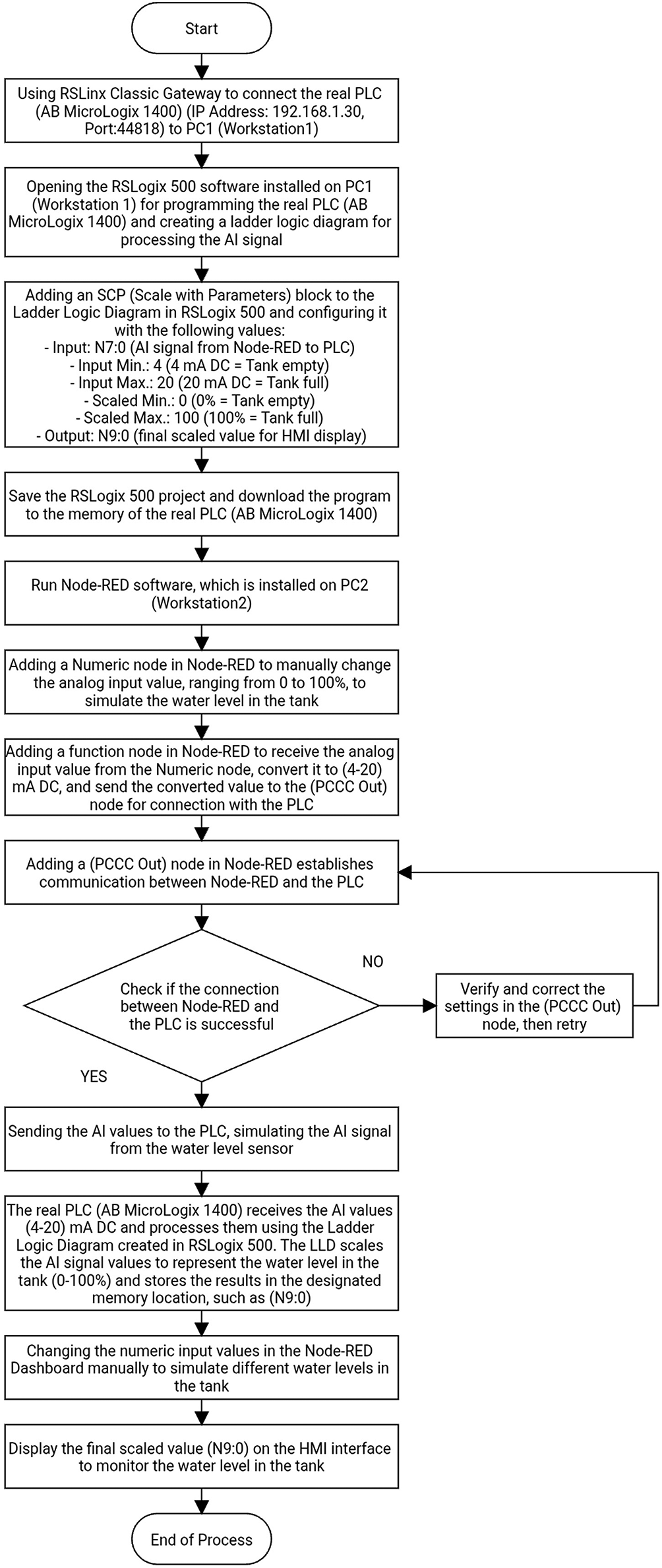 56584764-2e2b-4422-a146-33acfcc18198_figure13.gif
