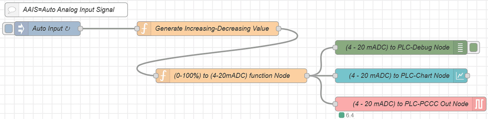 56584764-2e2b-4422-a146-33acfcc18198_figure15.gif