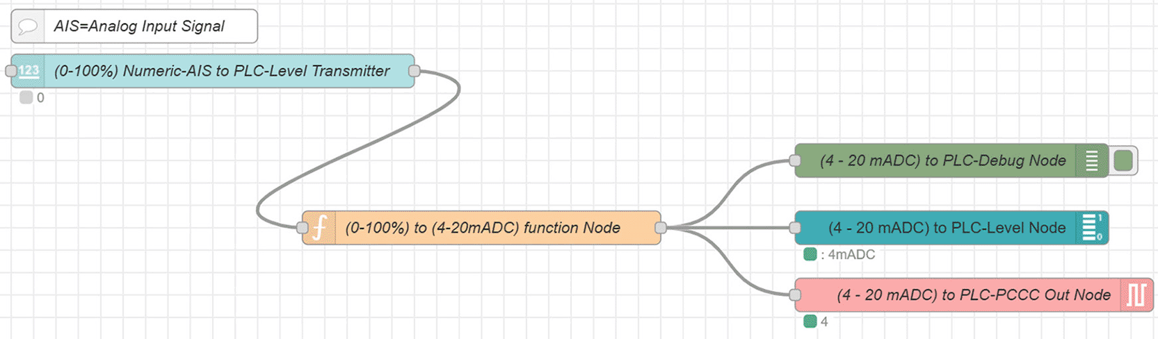 56584764-2e2b-4422-a146-33acfcc18198_figure8.gif