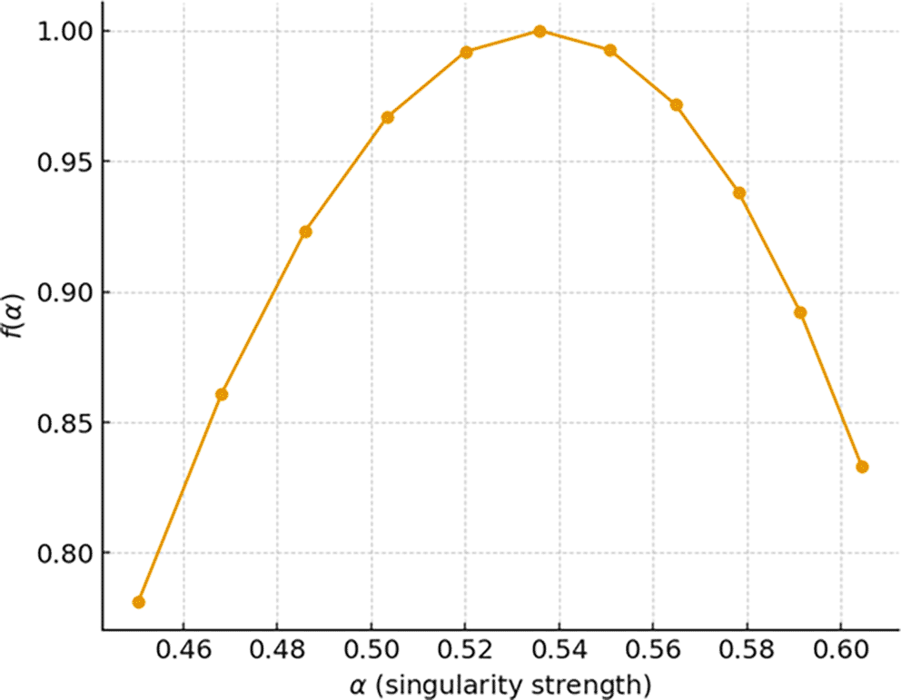 0f5419c5-ae80-4f24-83d5-8438736aab16_figure2.gif