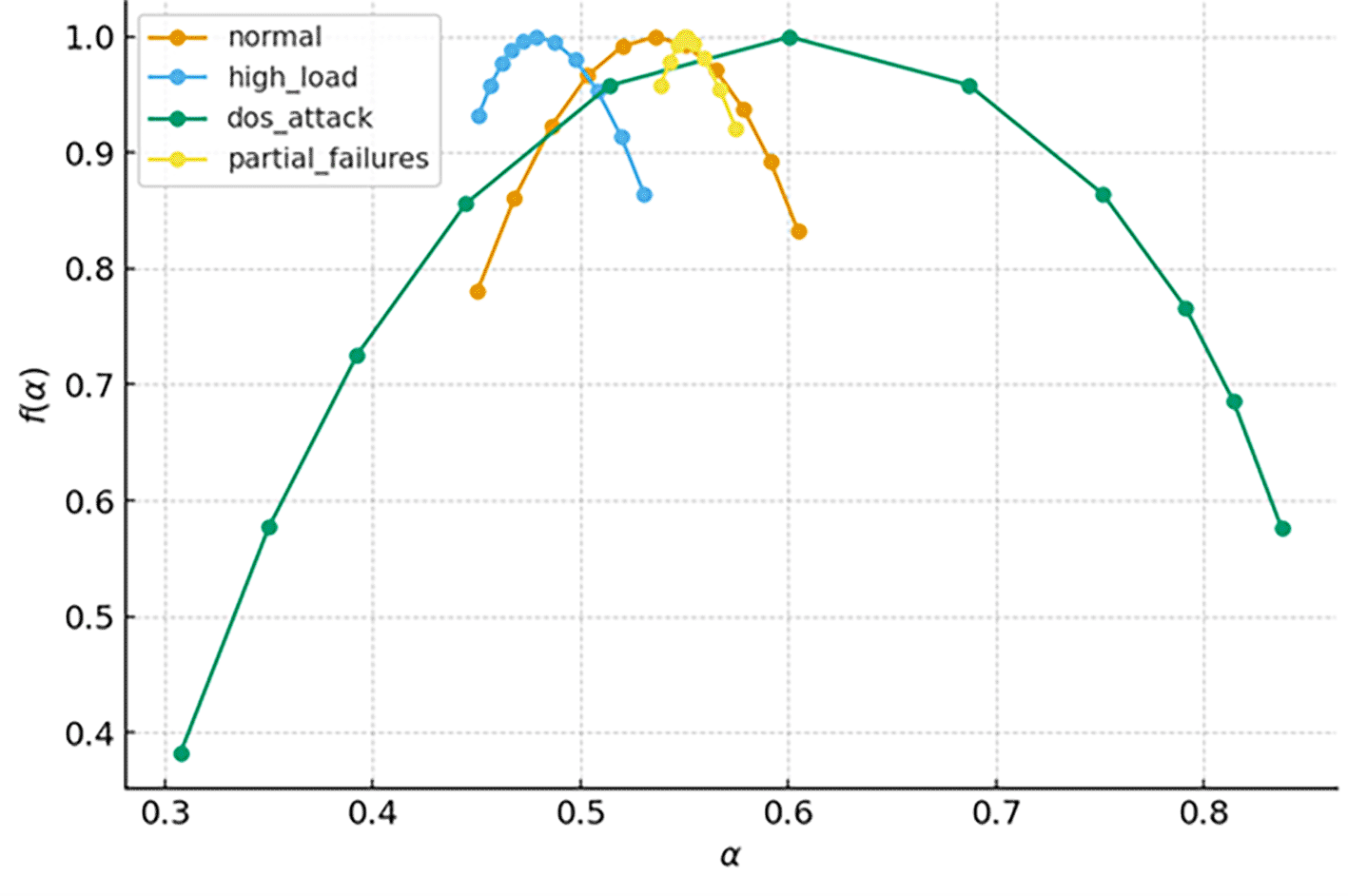 0f5419c5-ae80-4f24-83d5-8438736aab16_figure3.gif