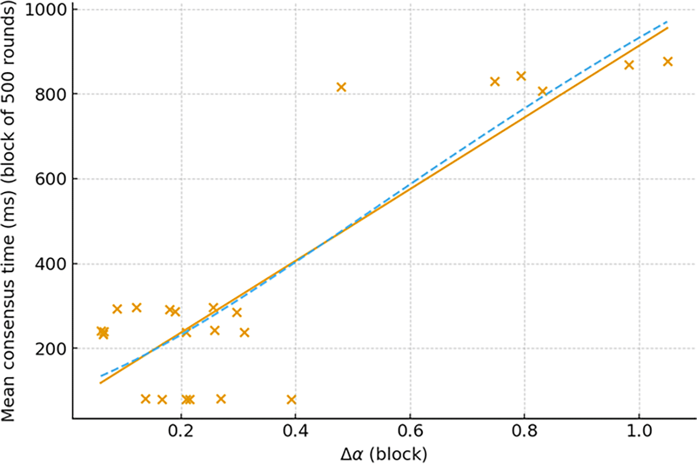 0f5419c5-ae80-4f24-83d5-8438736aab16_figure4.gif