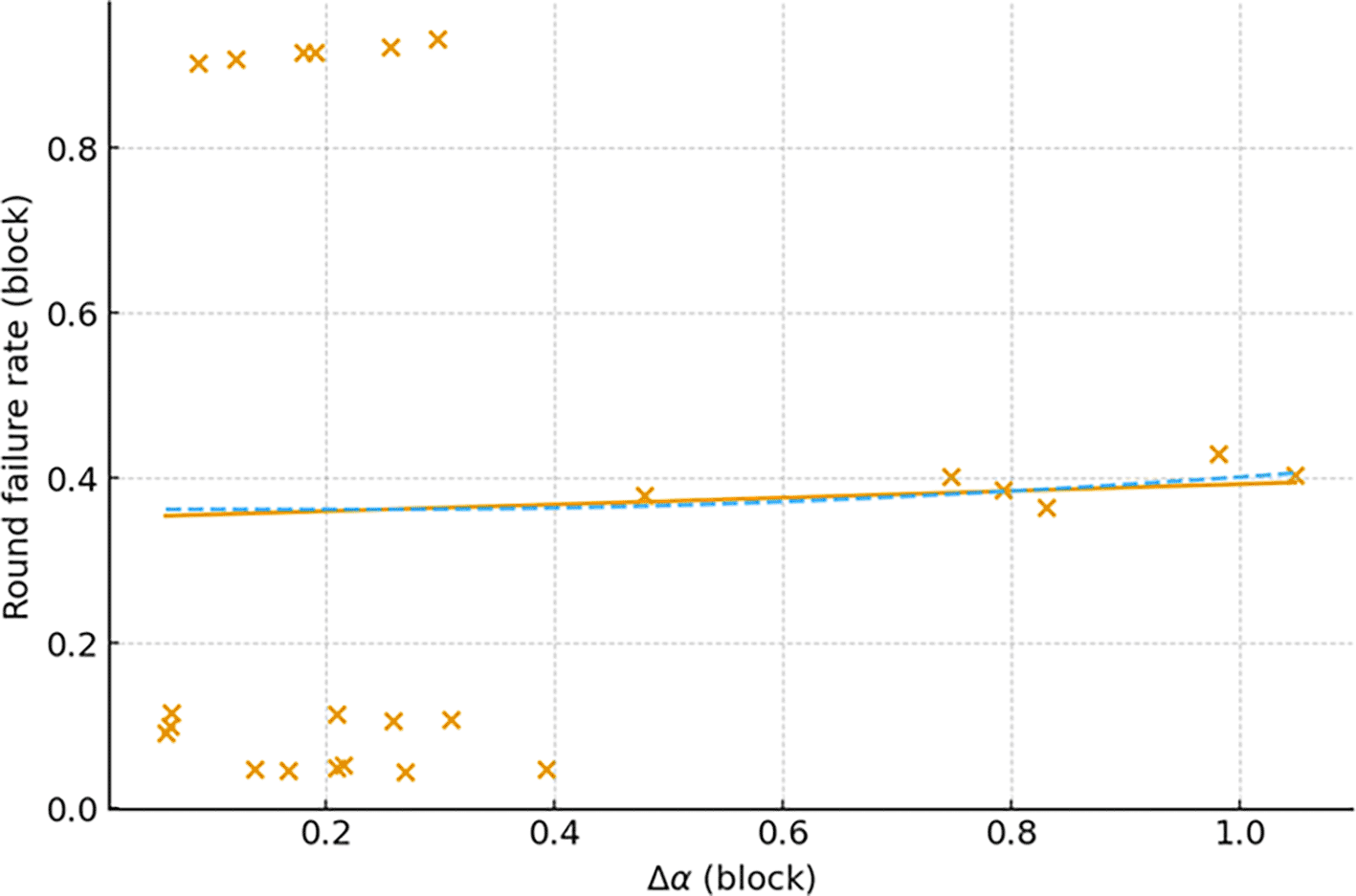 0f5419c5-ae80-4f24-83d5-8438736aab16_figure5.gif