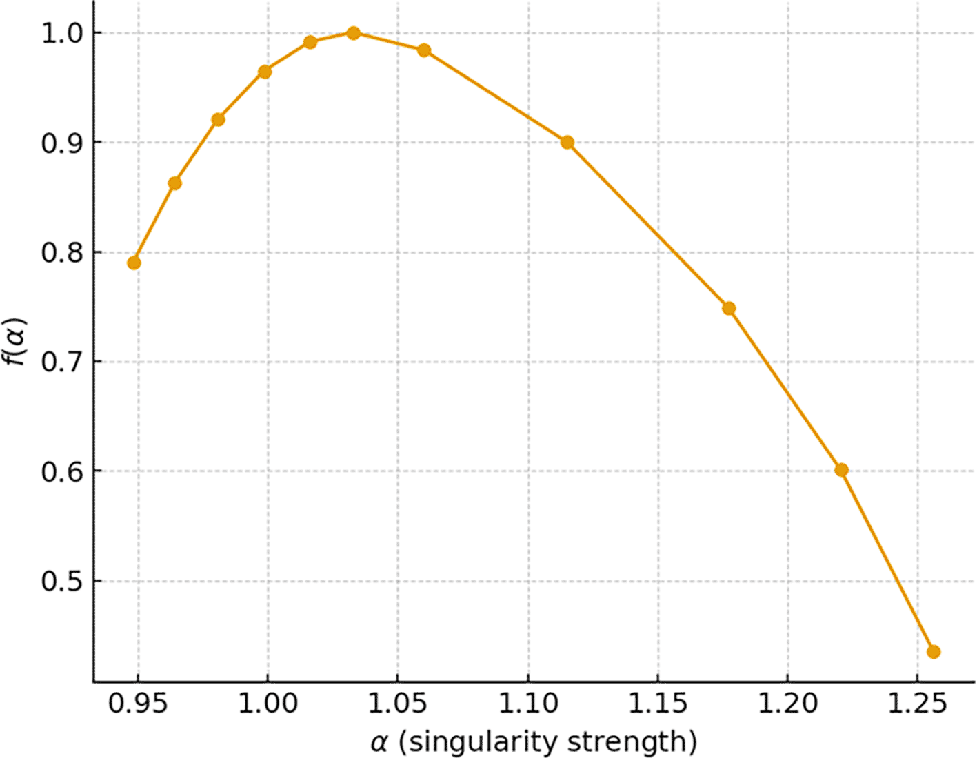 0f5419c5-ae80-4f24-83d5-8438736aab16_figure6.gif