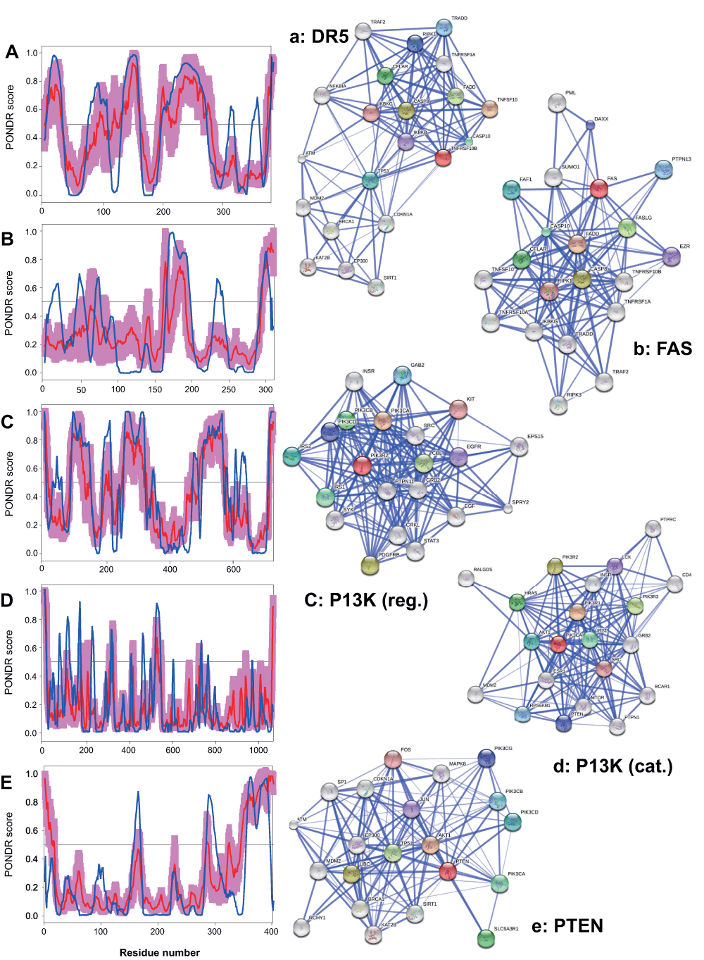 2574fb48-6a18-4fea-bca5-d06e562934a7_figure4.gif
