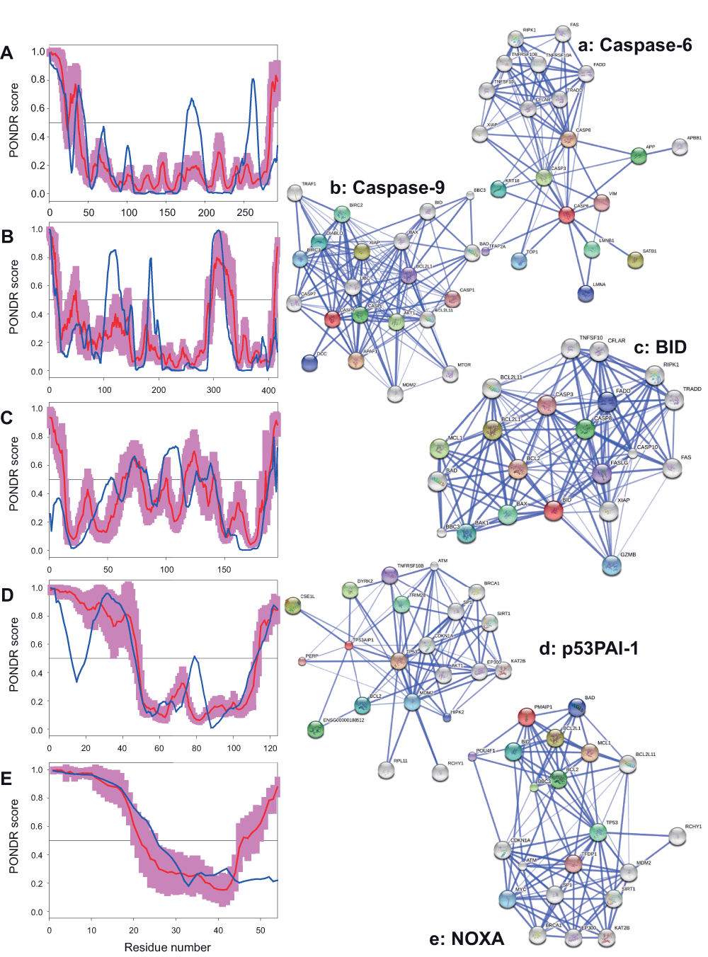 2574fb48-6a18-4fea-bca5-d06e562934a7_figure7.gif