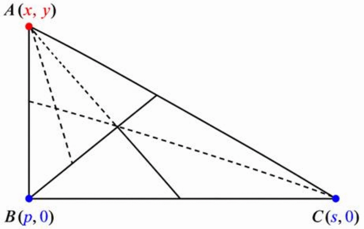 Triangular Research Method Solving Bi-objective Interval Assignment Problem... | F1000Research