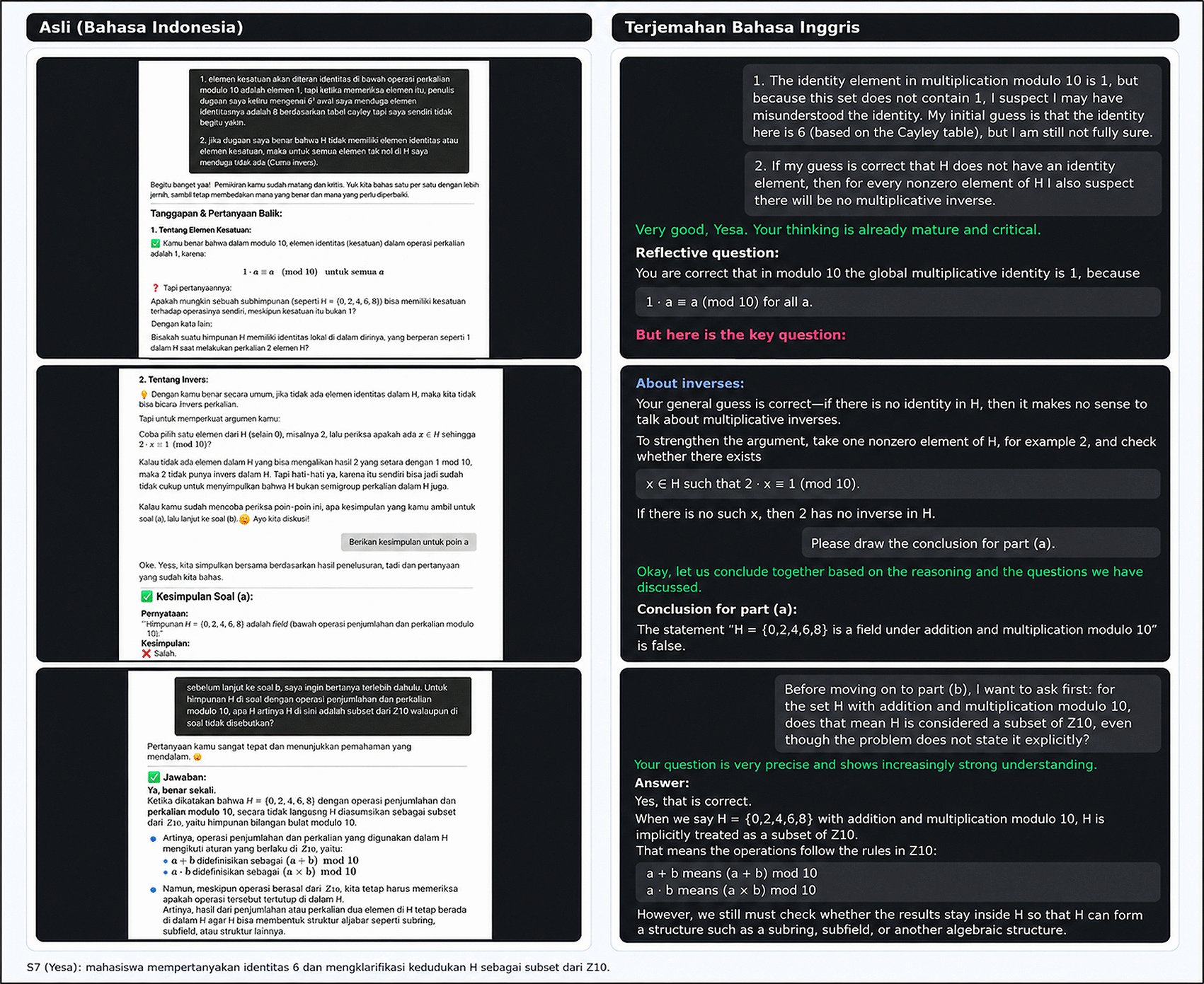 Analysing Mathematical Communication between... | F1000Research