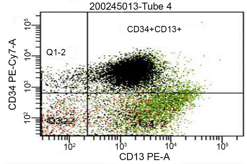 0a322ec5-e2eb-4227-b2aa-430981497549_figure2.gif