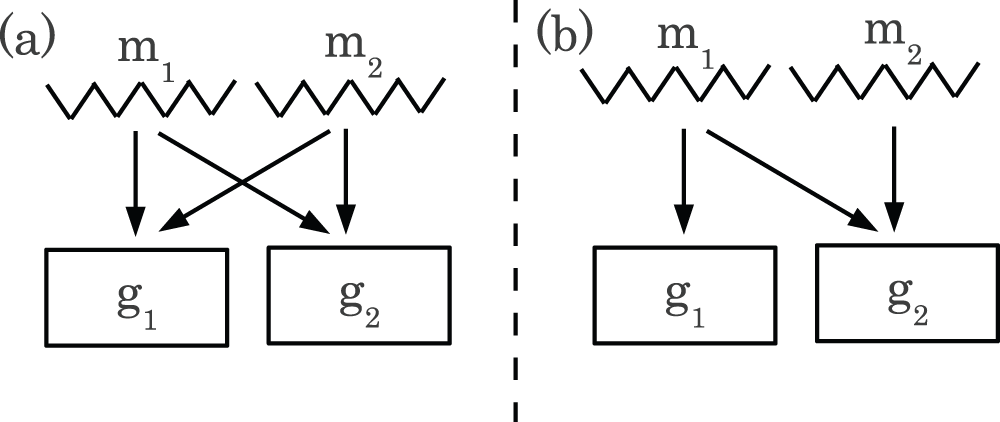 39bce5b3-886e-4f2d-a736-8473fa282275_suppl_figure1.gif
