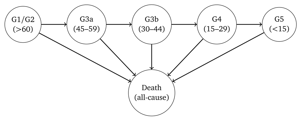 fbf753d7-1560-4400-bae8-766c4c1ee0ea_figure1.gif