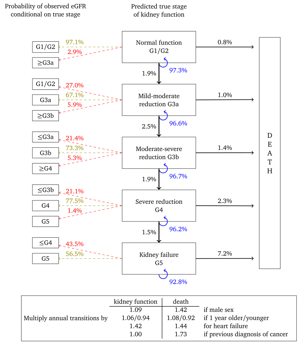 fbf753d7-1560-4400-bae8-766c4c1ee0ea_figure3.gif