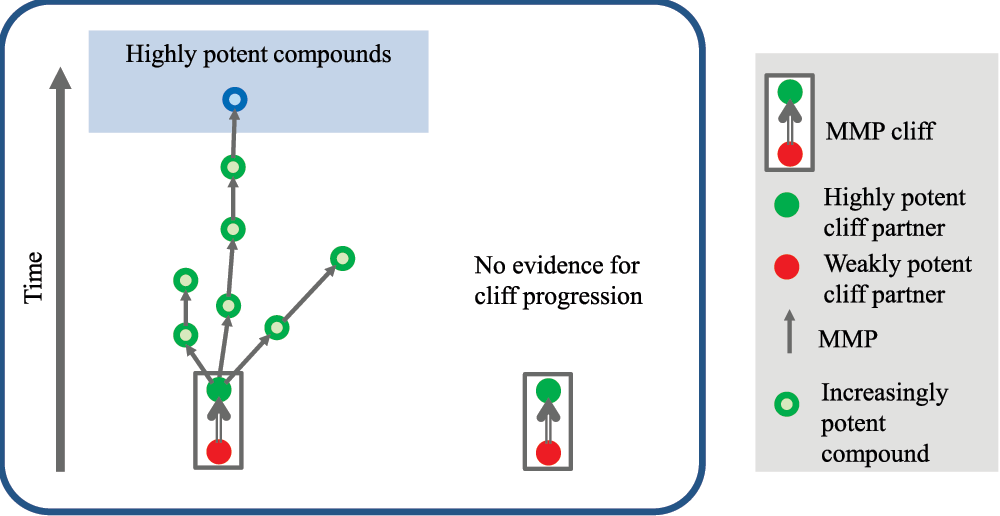 18abb5ae-83ff-4f98-984b-86e8b47b6382_figure3.gif
