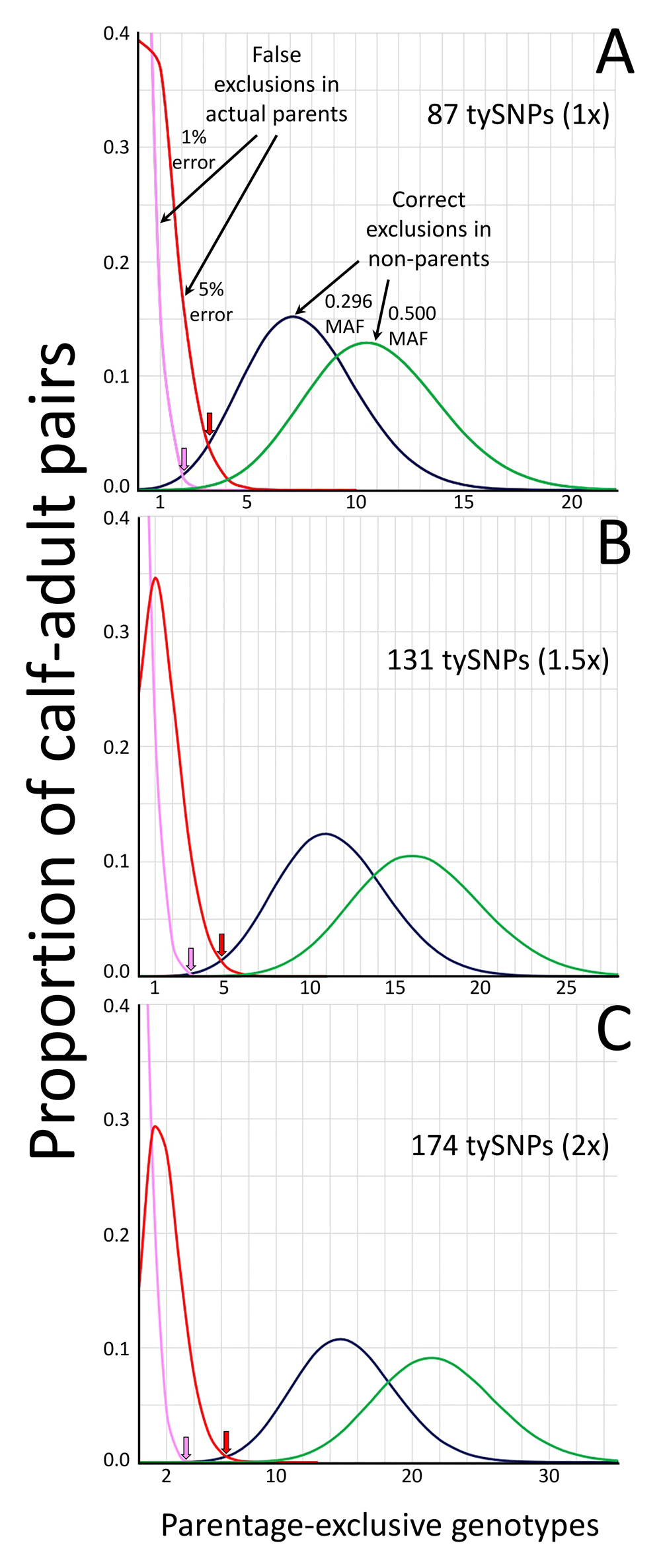2d827aba-6315-4478-9bf0-9b3bfe77a029_figure7.gif