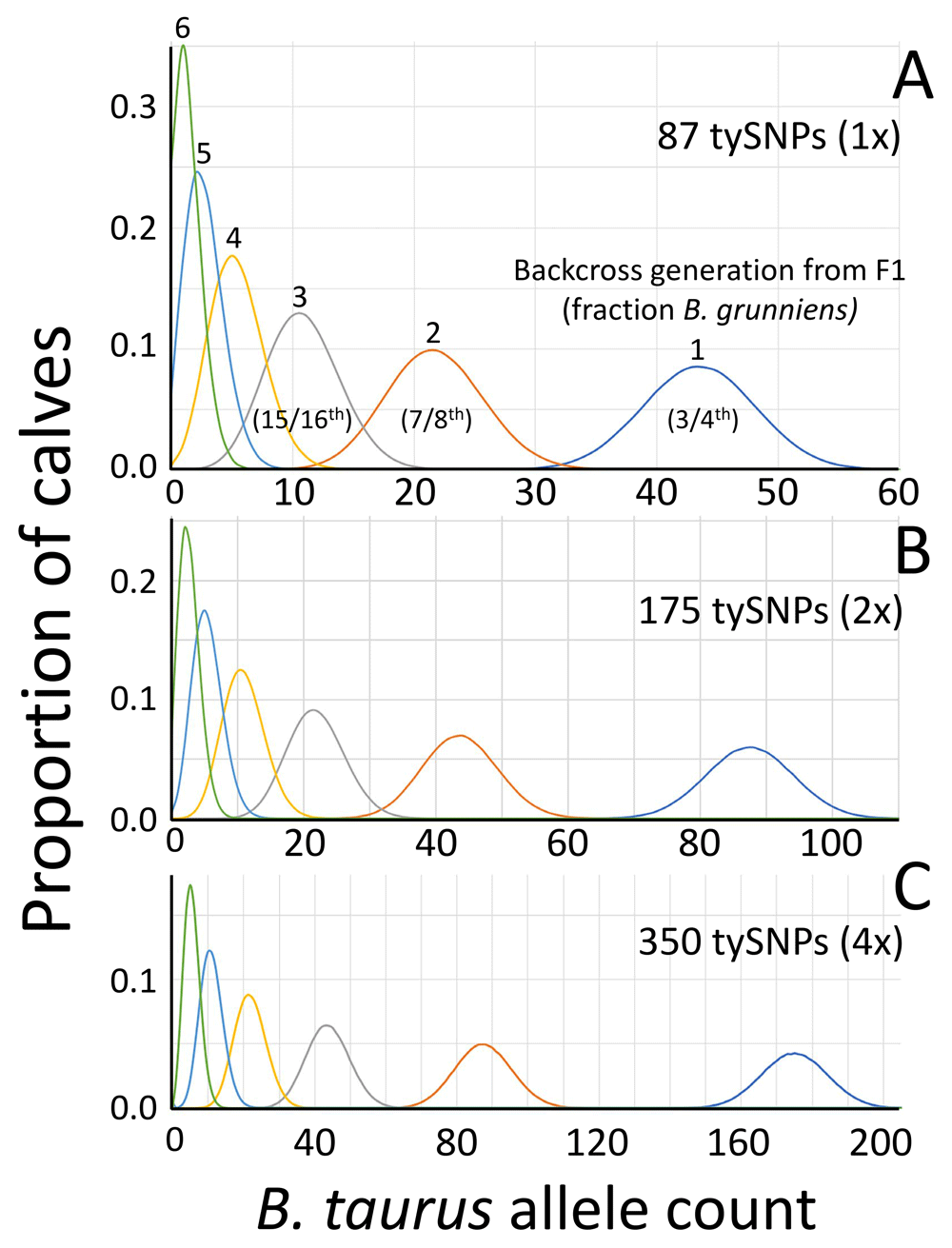 2d827aba-6315-4478-9bf0-9b3bfe77a029_figure8.gif
