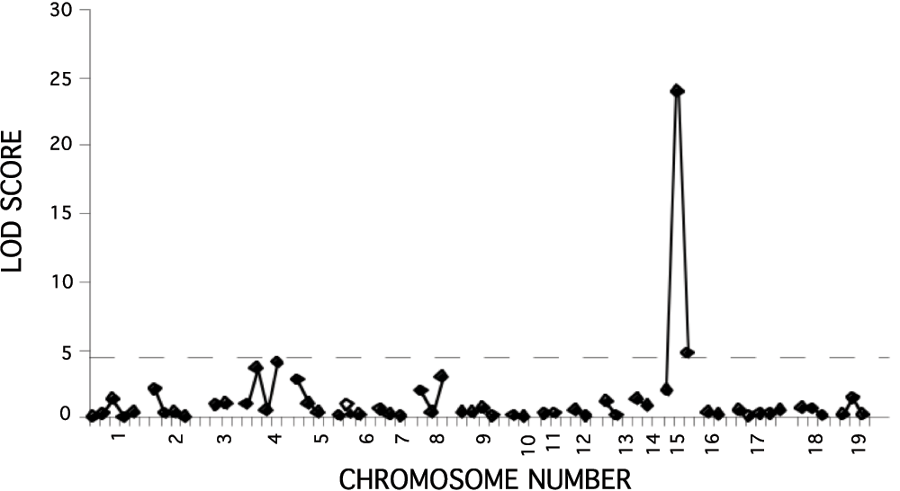 b8590330-4a8b-45f2-acec-9ca660cb90ef_figure2.gif